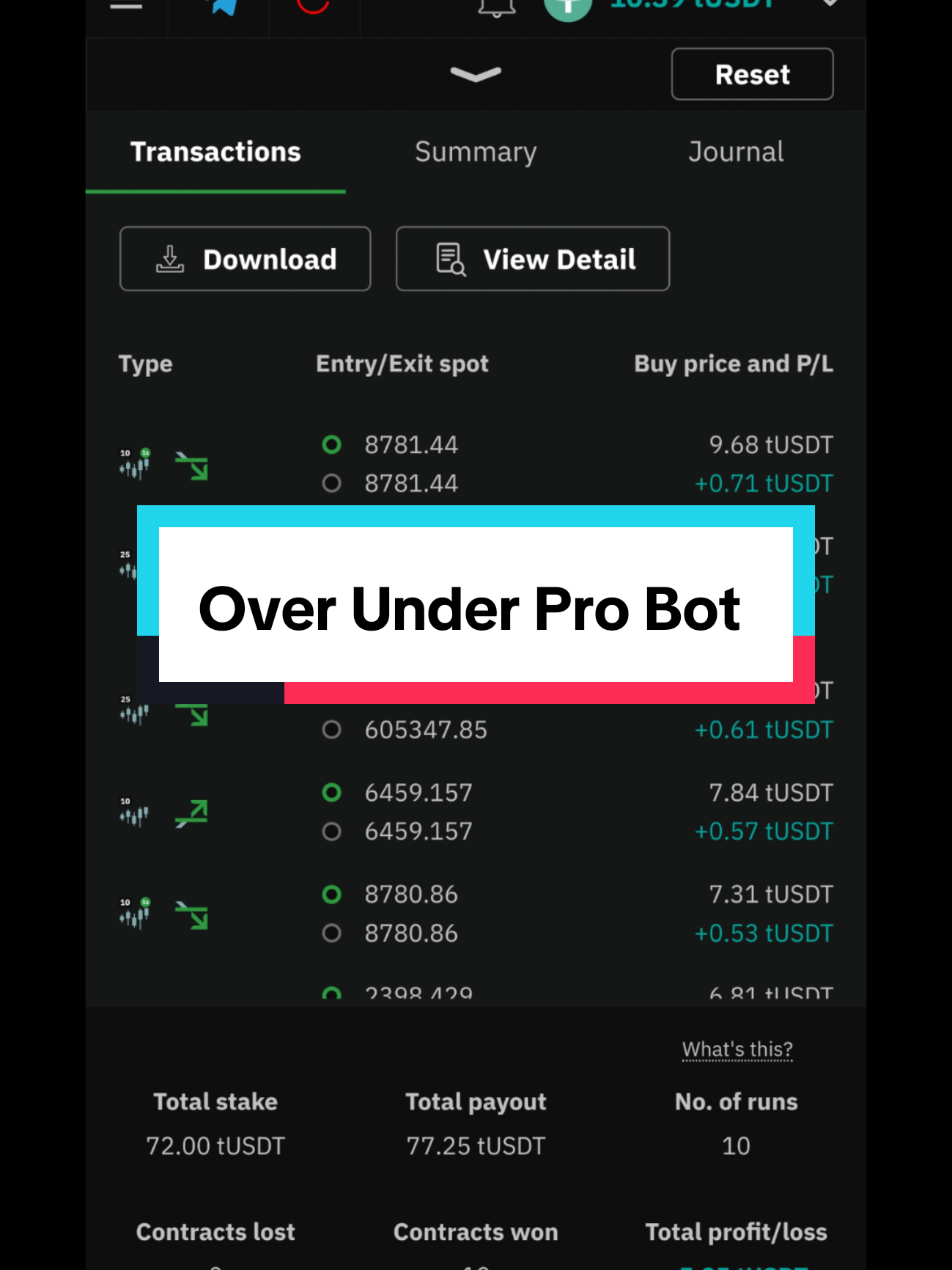 ⚠️💵 Lunch well served 😋  🔥Over Under Pro Bot 🔥 🌐Access it on https://app.binarytool.site/bot#freebot #binarytool #binarytools #deriv #fyp #fy #fypp #for #foru #foruyou #trendingvideo #viraltiktok #kenyantiktok 