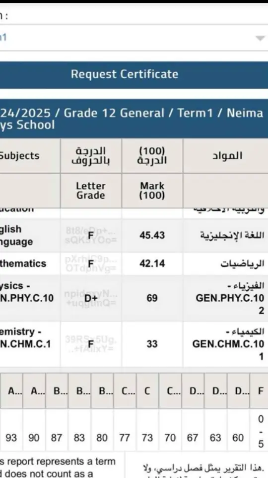 هاذي درجات دنيا م تهم اهم شي درجات الآخرة😍😍#fyyyyyyyyyyyyyyyyyyyyyyyyyyyyyyyyyyp 