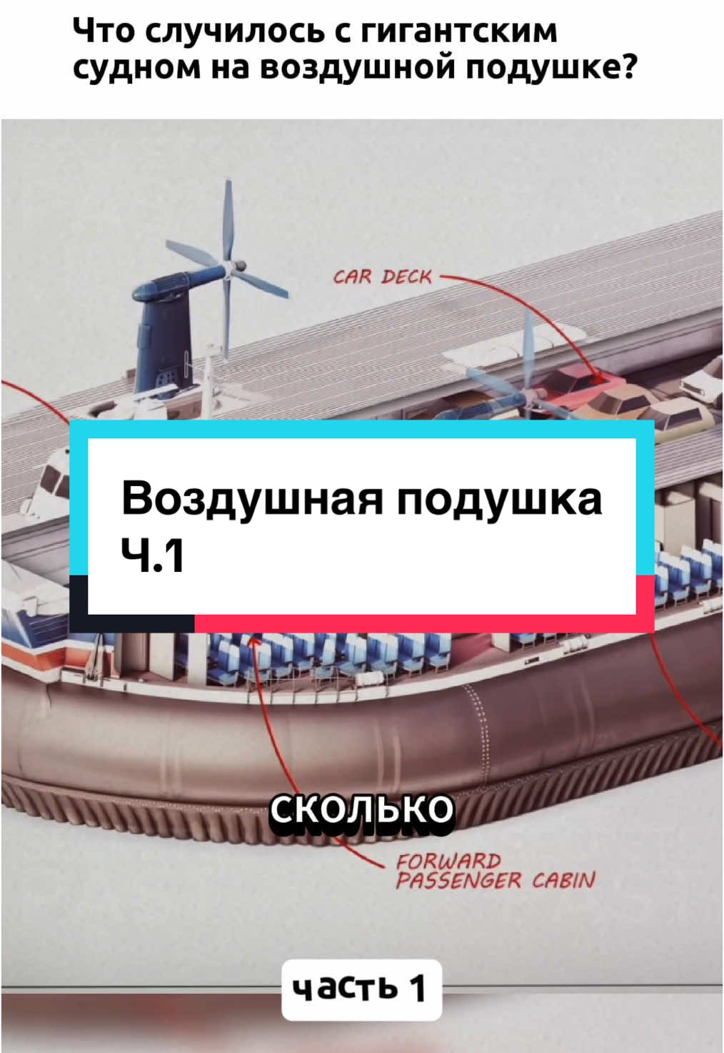 Что случилось с огромным судном на воздушной подушке?часть 1😉#интересное #история #факты #судно 