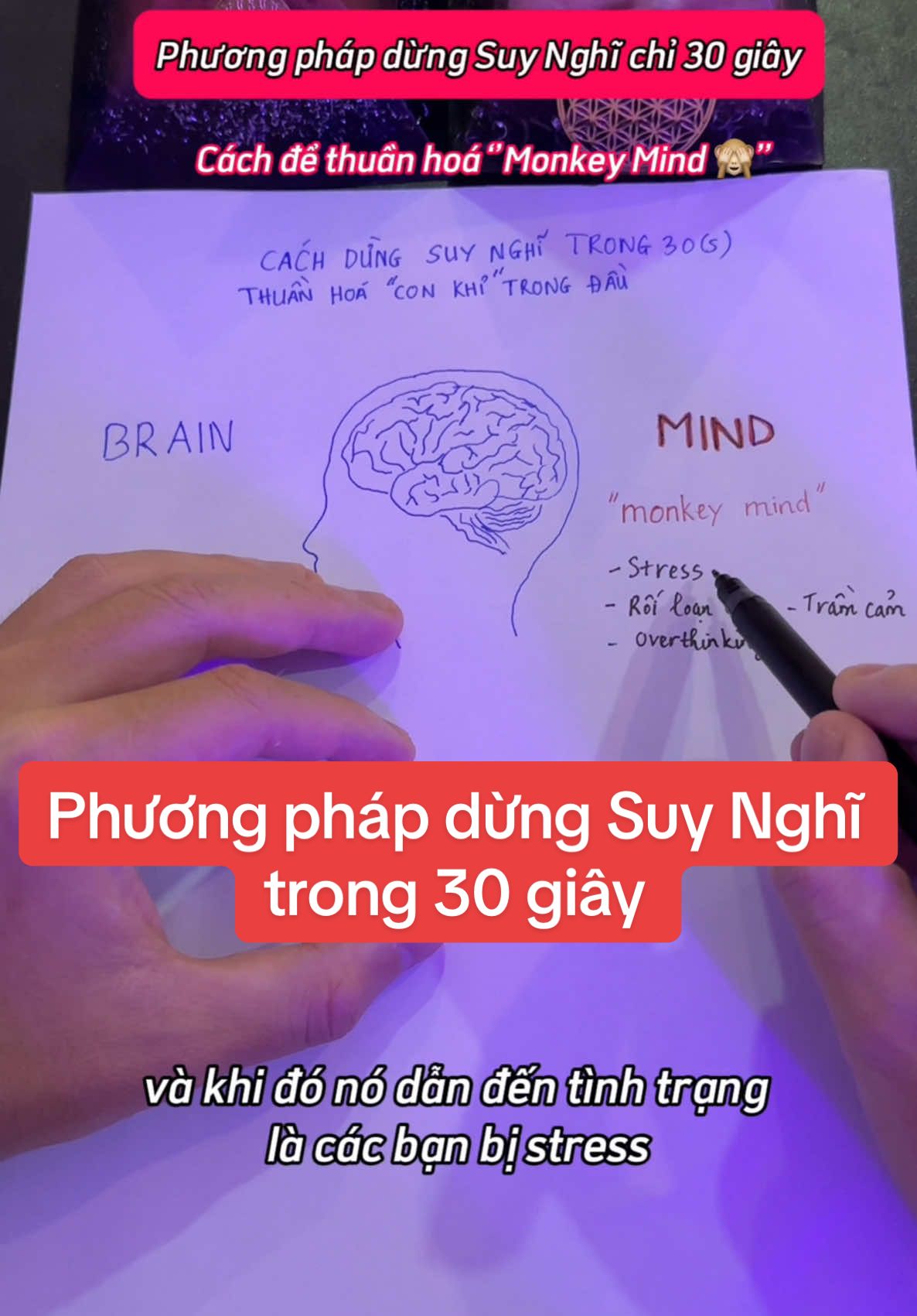 Phương pháp dừng Suy Nghĩ chỉ trong vòng 30 giây #bacsilac #bacsilacthien #thien #phatgiao #phatphap #tramcam #roiloanloau 