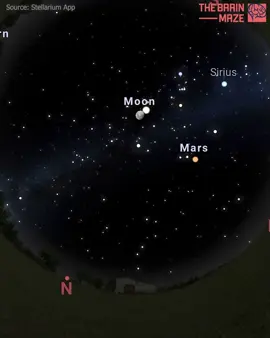 Digital Zoom Into The Red Planet Using the Stellarium app on mobile to digitally zoom into Mars and its moons, exploring the Red Planet in stunning detail.#fyp #foryour #astronomy #mars #zoom #science