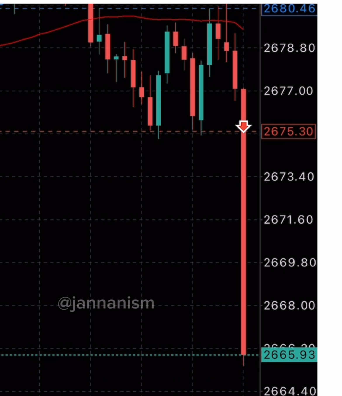 oa na kung oa aahahahah thank u nfp !!! #fyp #fypage #fypシ #nfp #nfpnews #viral #trending #trend #forextrading #passiveincome #forex #extraincome #parttime #parttimejob #copytrading #tradingforbeginners #freedom #eaconomy #eaconomyph #eaconomyphilippines #viraltiktok #CapCut  