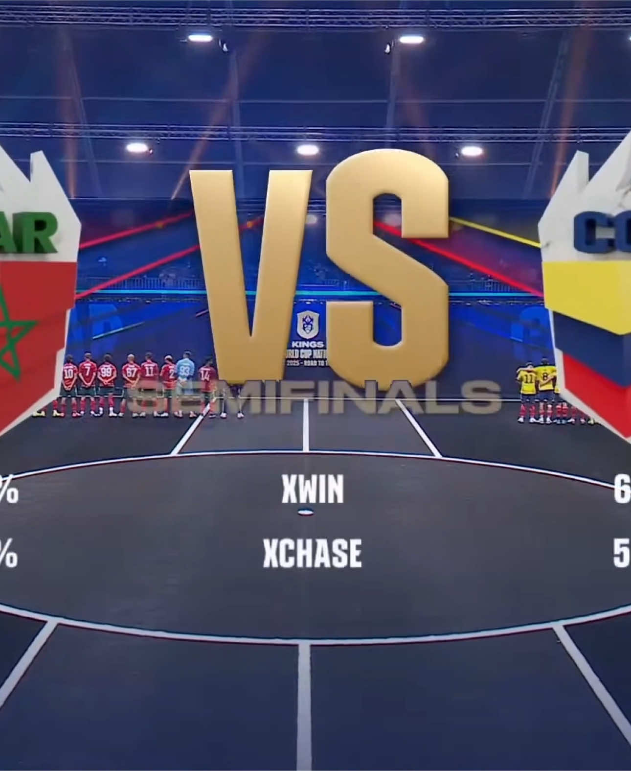 RESUMEN del PARTIDO de MARRUECOS VS COLOMBIA en las SEMIFINAL de la Kings World Cup Nations #kingsleague #kingsworldcupnations #resumen #highlight #colombia #westcol #juansguarnizo #morroco 