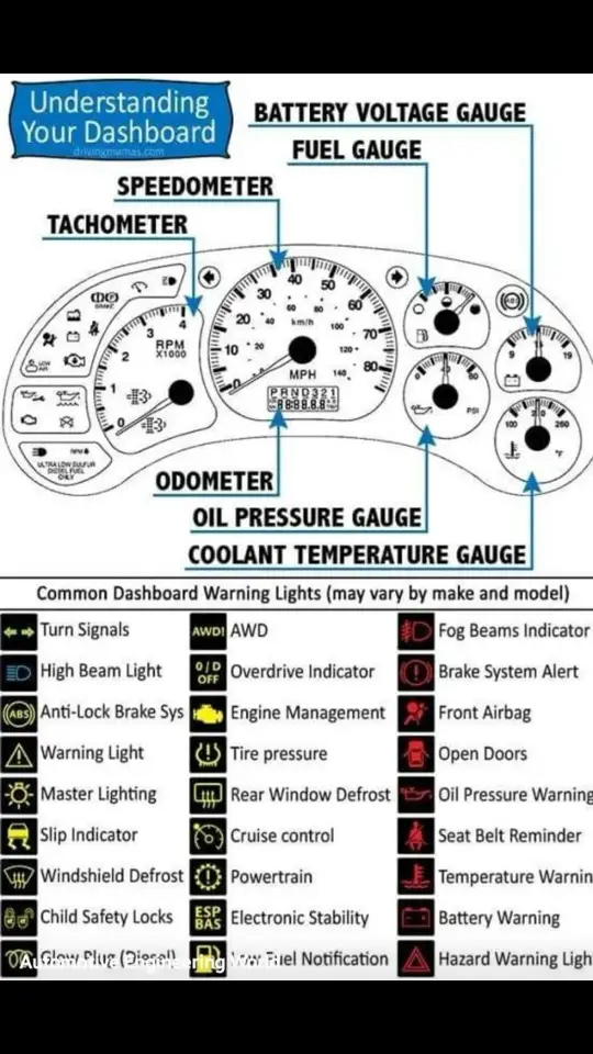 #mechanik #repair #diagnostics #engine #carelectronics #carservice #brakes #instrument cluster #tires 