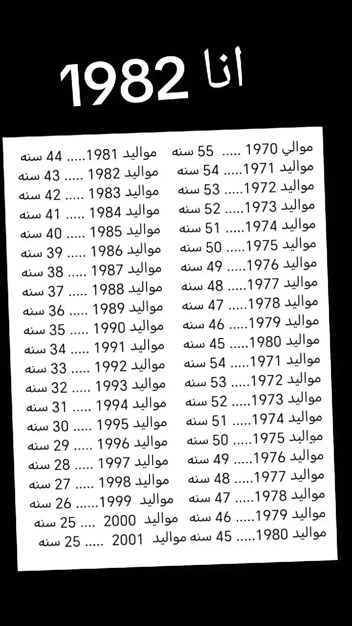 #الحمدلله_دائماً_وابداً 