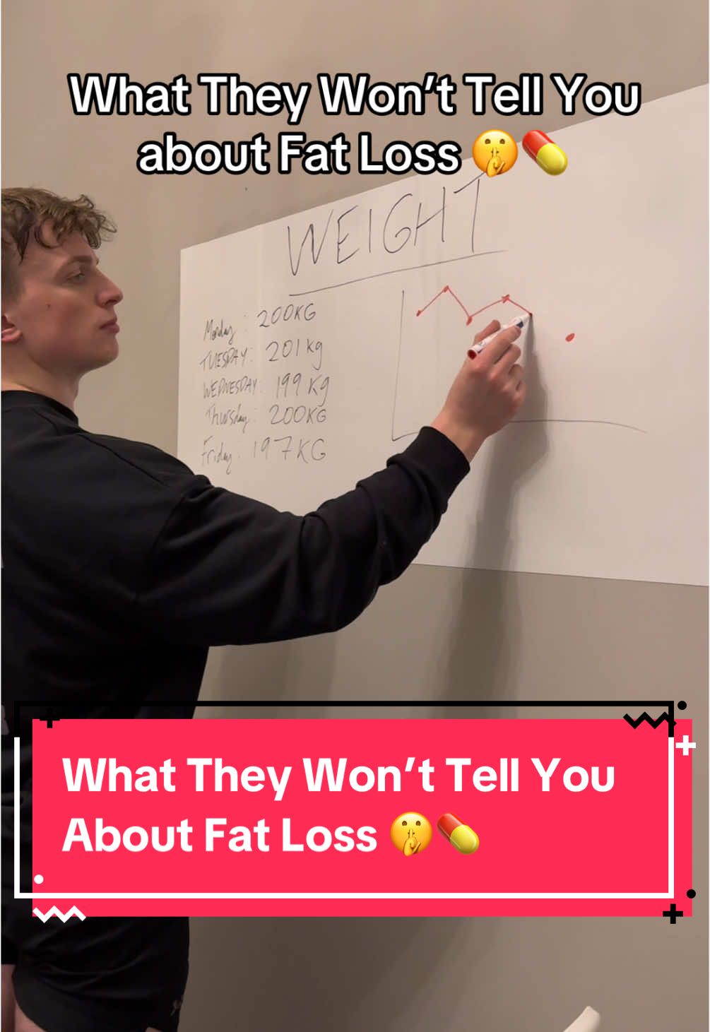 The Truth about Fat Loss 🤫 What they won’t tell you…