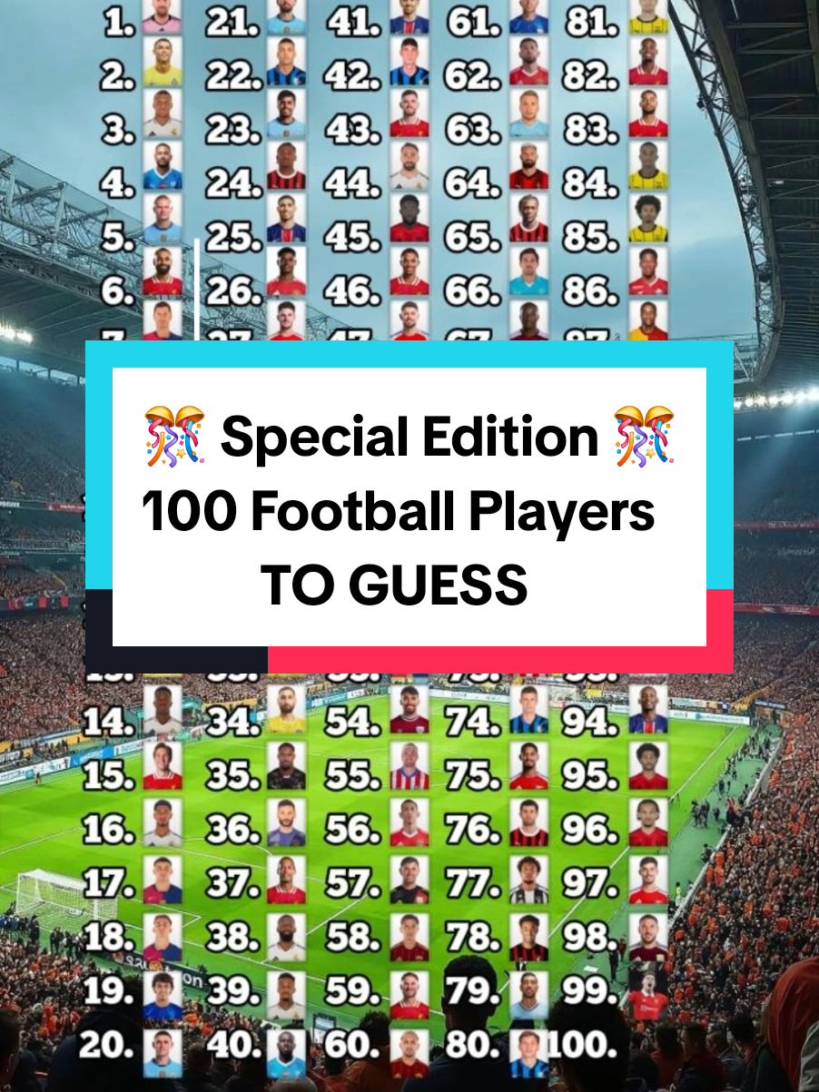 ⚽️ 100 Football Players to guess #footballtiktok #players #quiz 