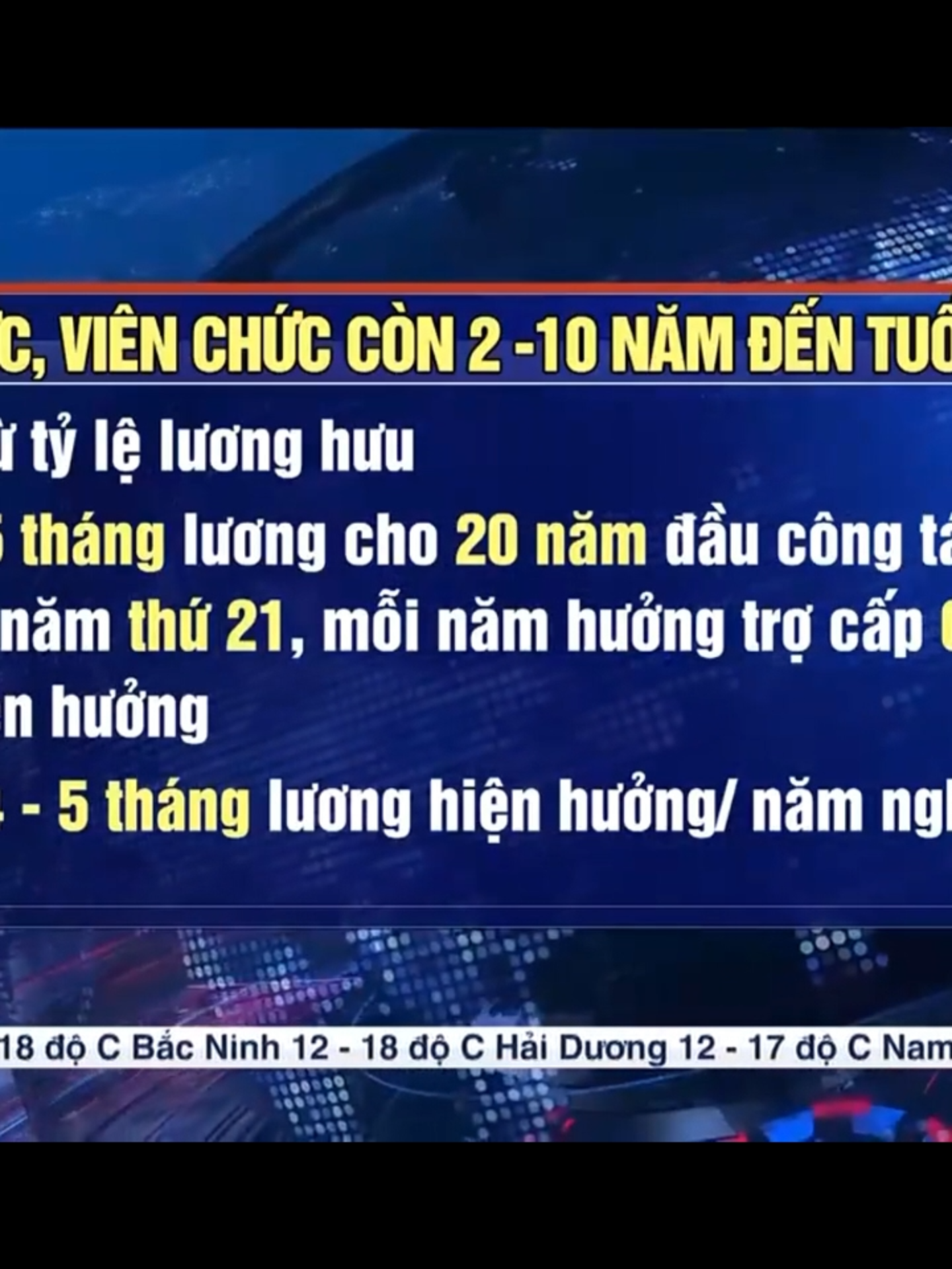 Sau khi nắm rõ được chính sách, chế độ cho người nghỉ việc, nghỉ hưu sớm, không ít người đã có ý định hoặc quyết định xin nghỉ sớm để tìm cơ hội mới.