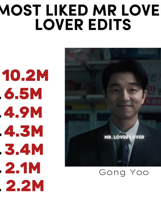 most liked mr lover lover edits #mrloverlover #edit #fyp #viral 