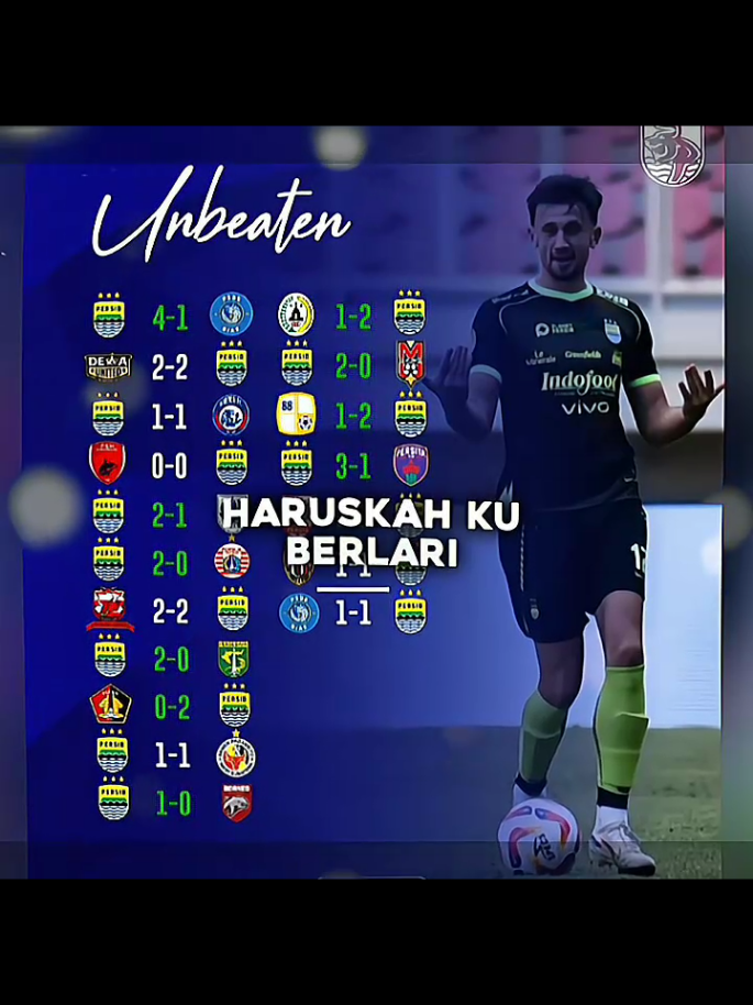 Akan kah PERSIB memecahkan rekor UNBEATEN yang di pegang Arema? #persibbandung #persib #footballbandoeng #bdgfootball 