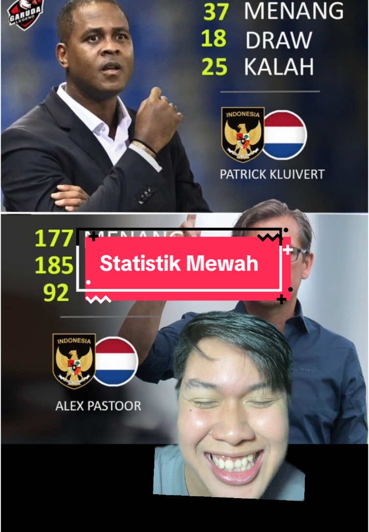 Statistik yang luar biasa dari Head Coach dan asisten pelatih kita mewah banget gak sih guys 😎 #timnasindonesia #indonesia #sty #erickthohir #pssi #rank #kualifikasipialadunia2026 #round3fifaworldcup2026 #worldcup #afc #fam #malaysia #asean #patrickluivert #eredivisie #alexpastoor #netherlands #headcoach #fyp #fypage #fyppppppppppppppppppppppp 