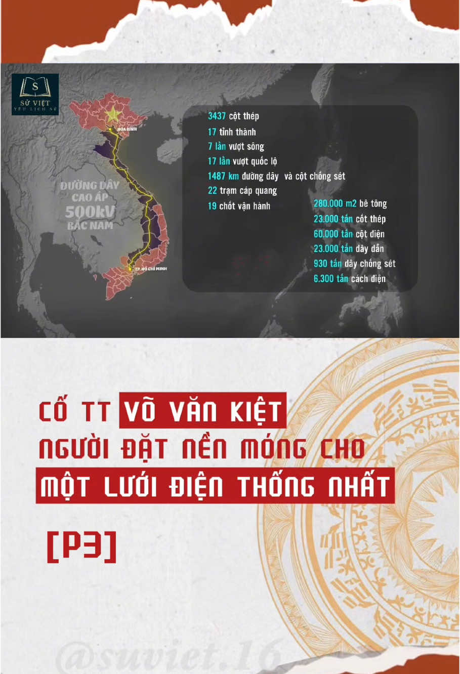 [Góc lịch sử - số 63] Trong rất nhiều dấu ấn về Thủ tướng Võ Văn Kiệt, có dấu ấn đậm nét của ông với ngành Điện, các nhà máy thủy điện và đặc biệt là với công trình đường dây 500kV đưa điện từ Bắc vào Nam. Sự quyết liệt và gắn bó của ông với các công trình điện trong vai trò Thủ tướng Chính phủ lúc bấy giờ đã góp phần quan trọng trong xây dựng một lưới điện thống nhất cả nước, giải quyết tình trạng thiếu điện ở phía Nam, thúc đẩy sản xuất, phát triển kinh tế