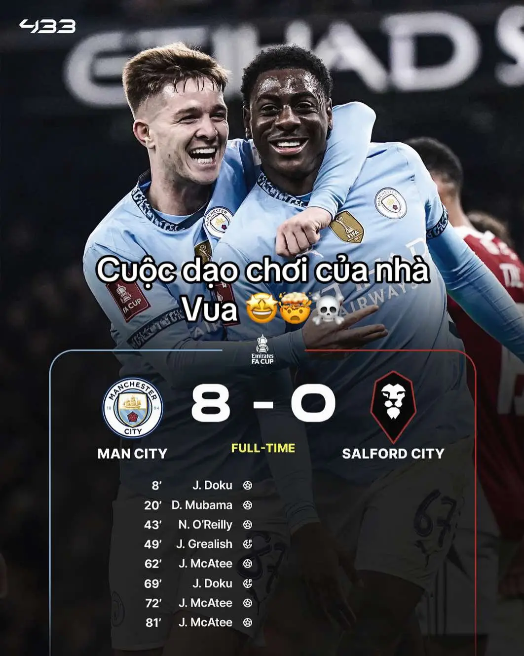 #Capcut Màn huỷ diệt Salford City ngay trên thánh địa Etihad 🤯🥶☠️🔥#mcatee #starboy #mubama #doku #mancity #salfordcityfc #facup #football #champion #mcfc #xuhuong #xh #viral #fyp #kingeditfootball_team⚽️🔥🇻🇳 #manchesterunited_team⚽💥👹 #nminh7823 