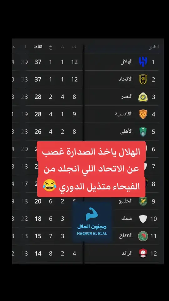 #الهلال # كأس الملك 