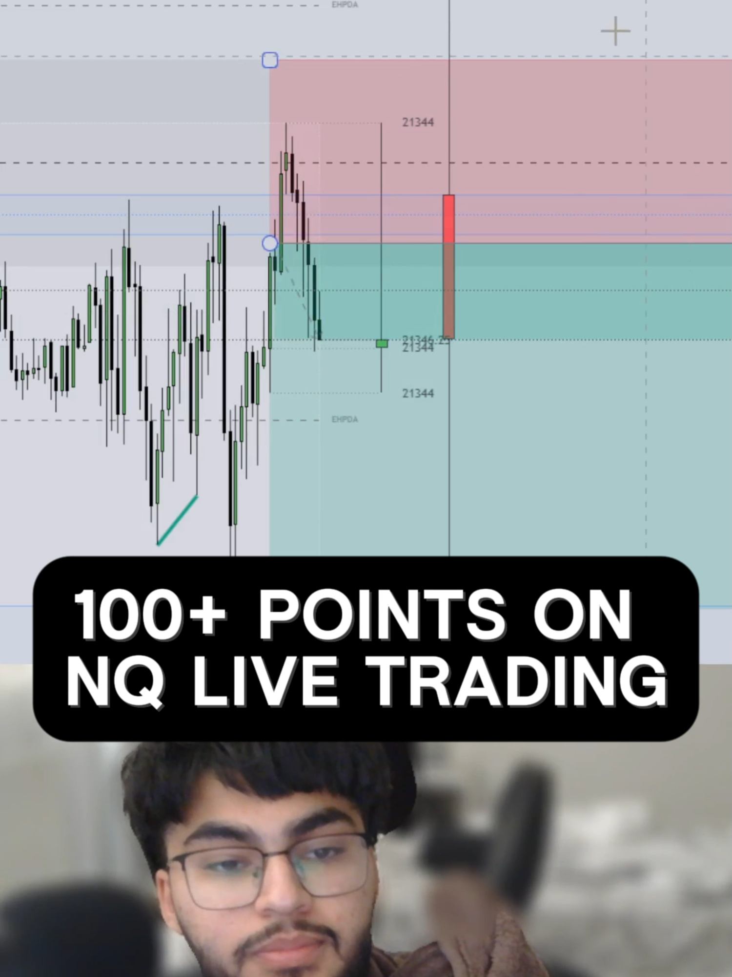 Watch Me Catch 100+ Points On NASDAQ! Trade Live With me for 7 Days FREE! Link In Bio!