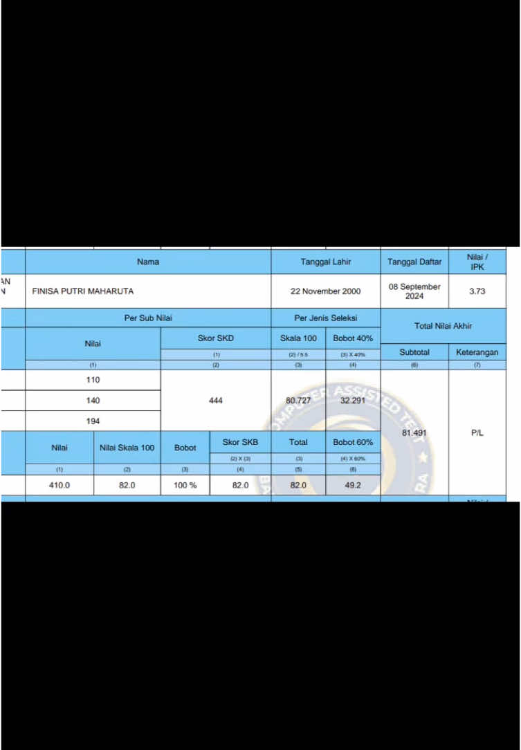 Alhamdulillah one shoot langsung dapet P/L❤️ #cpns2024 #kemenkes #cpnskemenkes #asn #fyp #fypage 