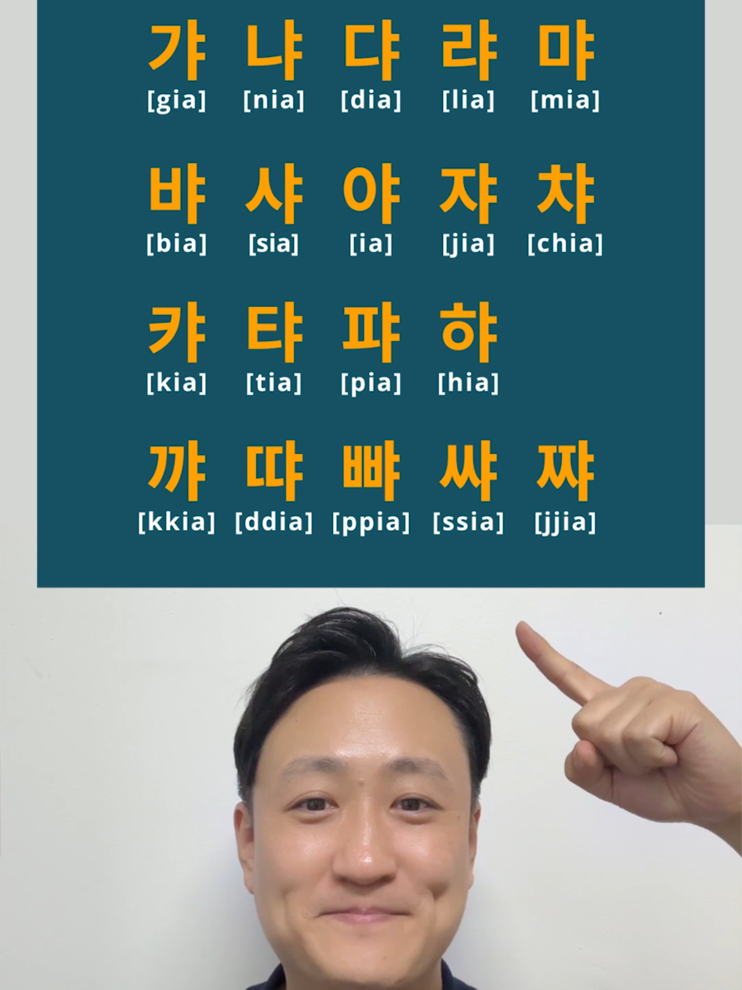 🇰🇷Cách phát âm chính xác nhất các phụ âm + 