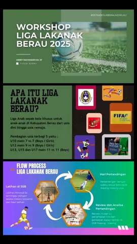 Semngat 🔥⚽ #ssbamopberau