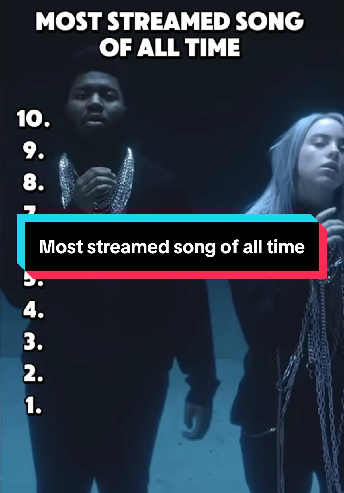 Most streamed song of all time #top #moststreamed #song #music #shawnmendes #edsheeran #glassanimals #theweeknd #billieelish #dualipa #fyp #foryoupagе #viral #pourtoi 