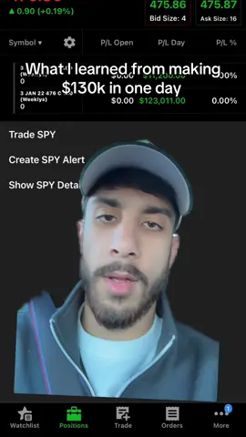 What I learned from making $130k in one day #keyflowtrades #fvg #ict #daytrader #stocks #greenscreen 