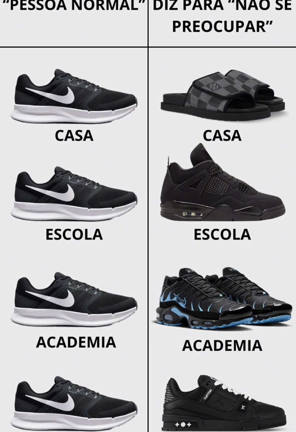 Devo me preocupar? 😰 #dreamystore #drip #sneakers #streetwear #lojaonline #moda #jordan #hype #style #foryoupage