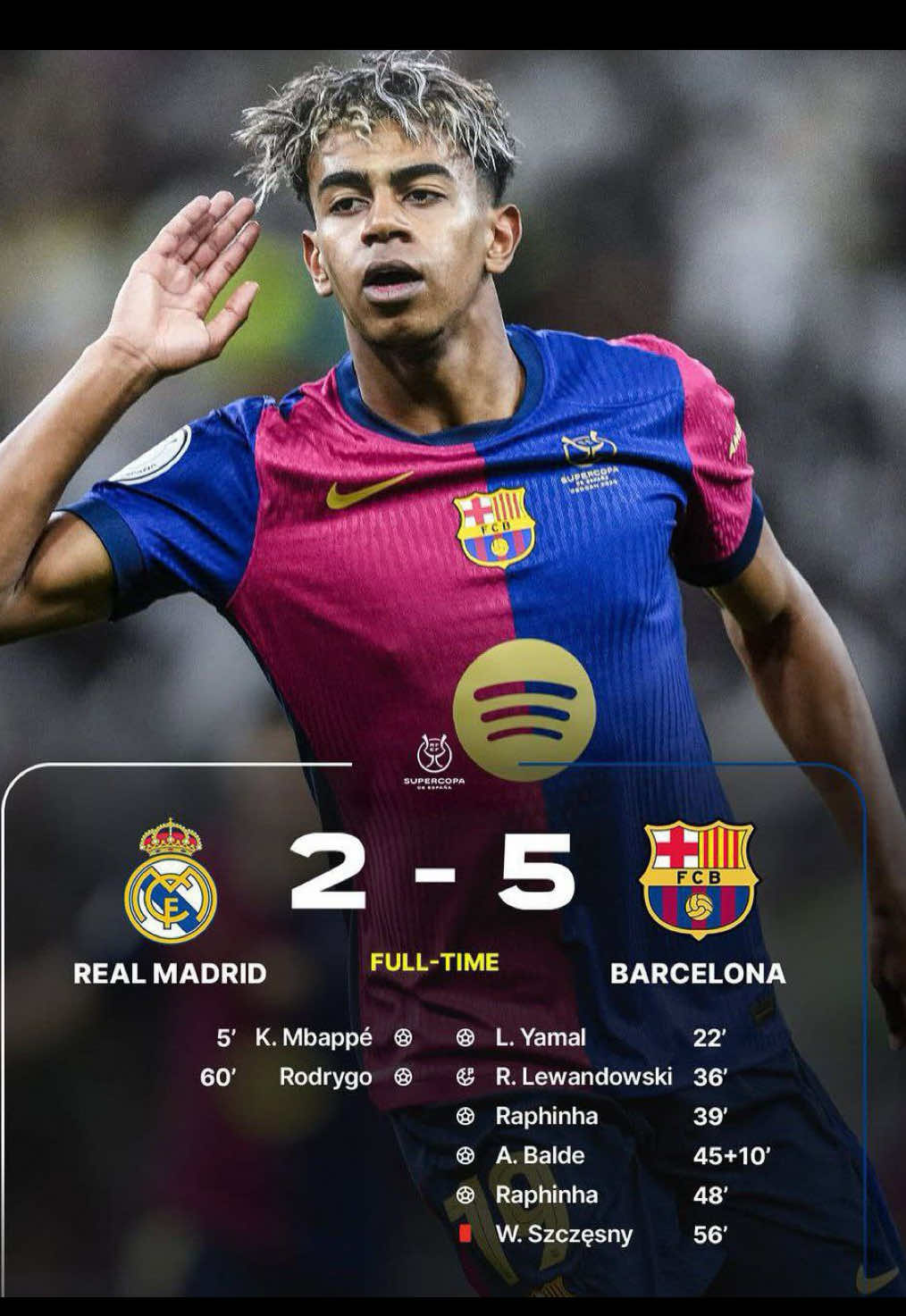 Resumen final supercopa de españa Real Madrid⚪️2 - 5 🔴FC Barcelona. #SupercopaDeEspaña #ElClásico #FCBarcelona #RealMadrid #Fútbol #LaLiga #Highlights #Goles #Deportes #España #DeportesEnTikTok #FutFem #TikTokFútbol #BarçaVsMadrid #DerbiEspañol #FútbolEspaña #Partidazo #ClásicoDelFútbol #Golazo #FanáticosDelFútbol #RMA #Barça #HalaMadrid #ViscaBarça #SuperCopa #TikTokDeportes 