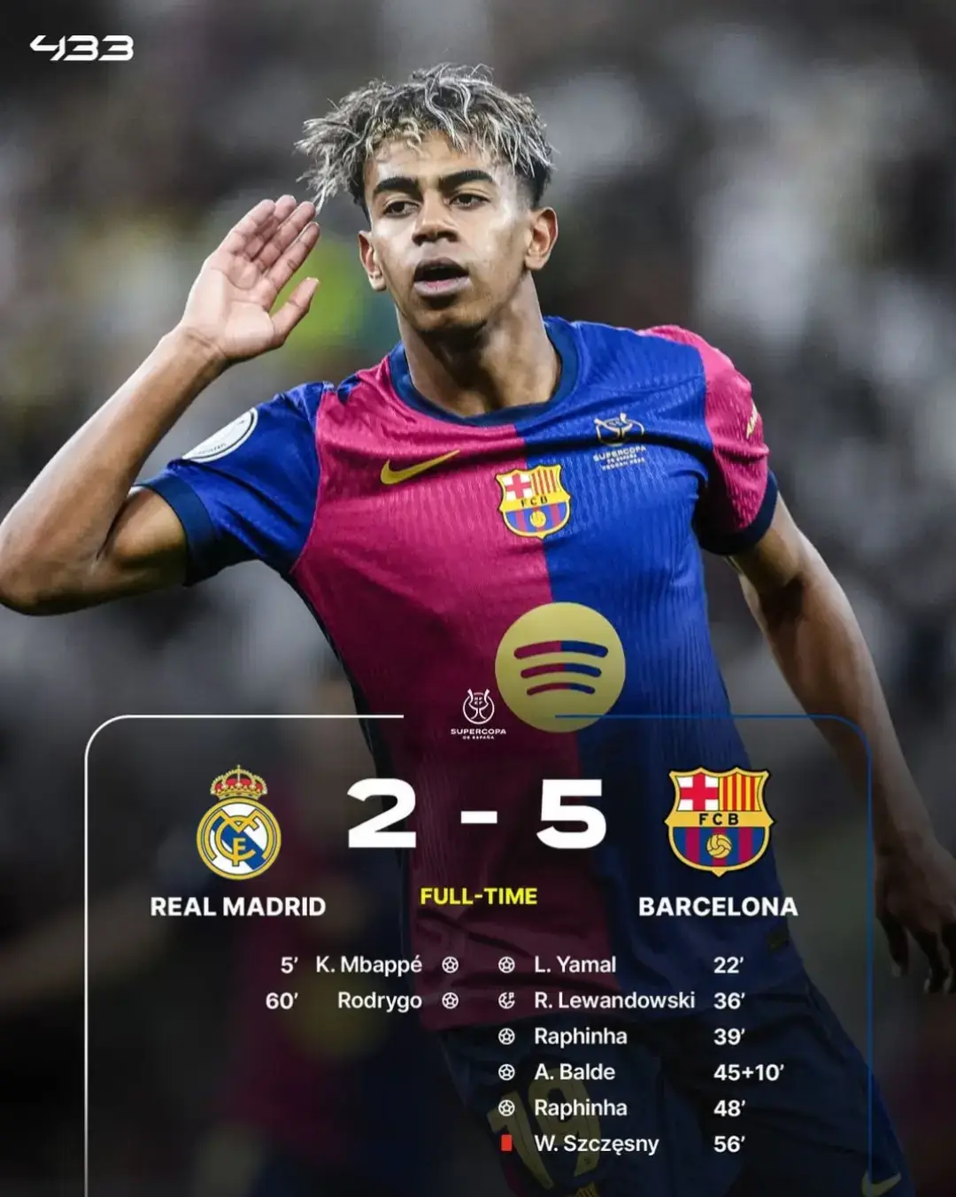 reflek bahas 15yusiel🥶🥶 #fcbarcelona #realmadrid #cules💙❤️ #madridista #finalmatch #supercopadeespaña #fyp