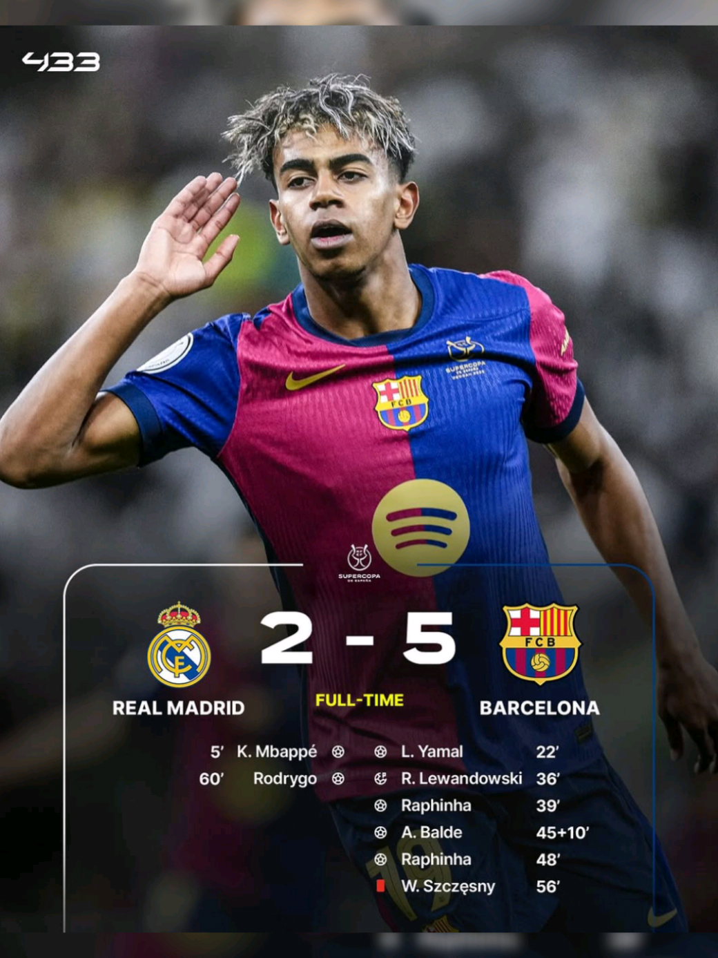 counter attack from Barcelona🔥🔥 #barcelona #football #laliga 