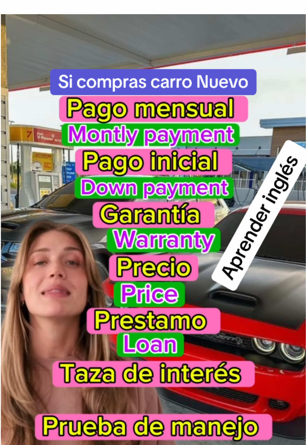 Aprender inglés! Si compras carro nuevo aprende estas palabras en ingles. #aprenderingles #latinos #latinostiktok #englishteacher #2025 #inglesamericano #inglesparatodos 