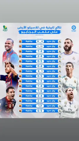 #ريال_مدريد #fouryou 