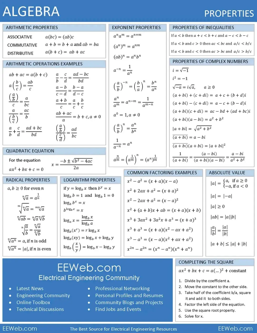 #formula1 #engineering #math #mathformula