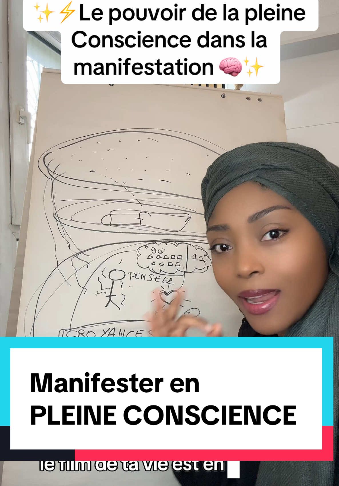 Le pouvoir de la pleine conscience pour bien manifester #manifestation #developpementpersonnel #loidelattraction #pleineconscience #creatorsearchinsights 