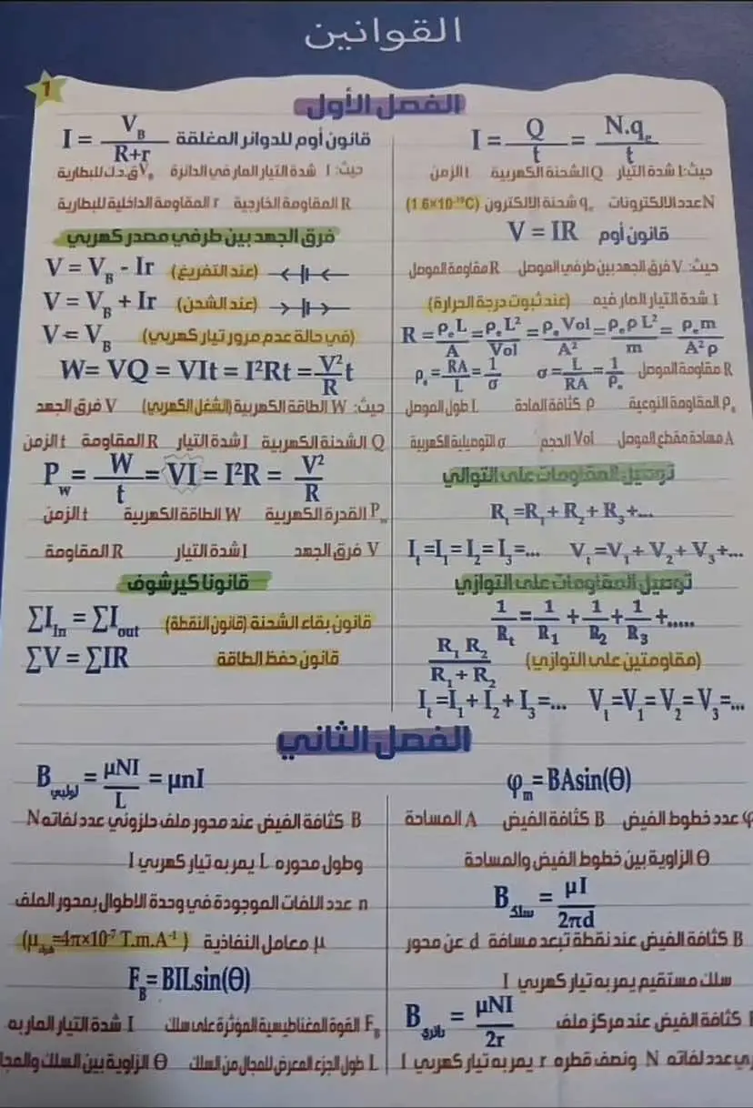 #فيزياء #ثانويه_عامه #عبدالمعبودفيزيا #كيرلس #محمود_مجدي #علمي #علمي_رياضة #علمي_علوم 