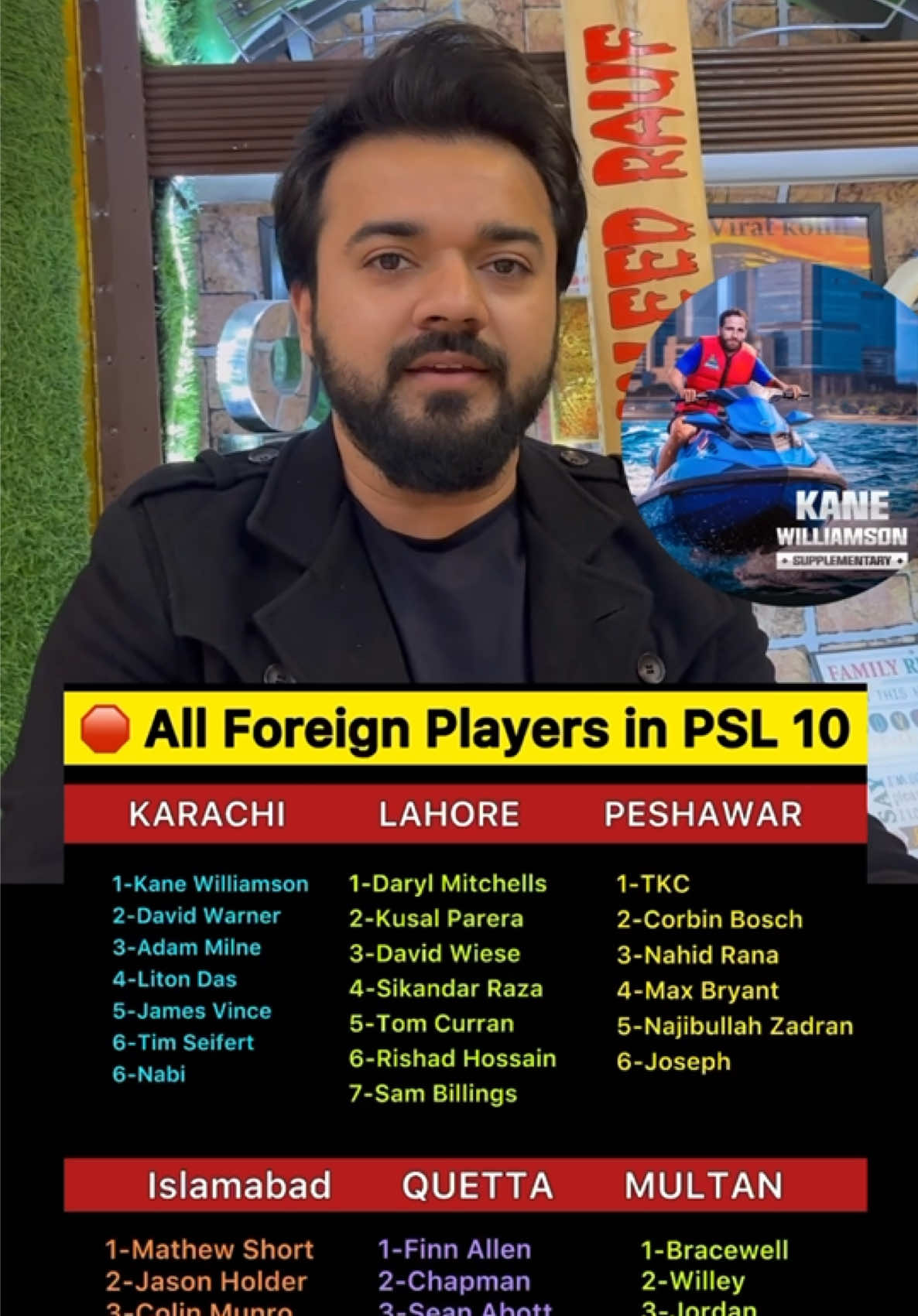 List of All Foreign Players sold in PSL 10 Drafting | Kane Williamson Joins Karachi King | Follow me for more details of PSL 10 Draft | #psl #psl10 #babarazam #pakvsind #naseemshah #pakistancricket  #psl #psl9 #khulkekhel  #islamabadunited  #peshawarzalmi #alizafar #lahoreqalandars #pslanthem #CricTok #pslfanzone #quettagladiators #karachikings #amir #lahoreqalandars #islamabadunited #peshawarzalmi #iccworldcup2023  #karachikings #pakistanvsaustralia #pakvsaus #indiavsaustralia #babarazam #khelegapakistan #pakistanfootball #CelebrateCricket #cricket #pakistancricketteam #babarazamfans #cricketworldcup #indiavspakistan #cricketupdates #cricketlover #cricketfan #worldcup #chwaleedrauf #waleedrauf #hojajazbaati 