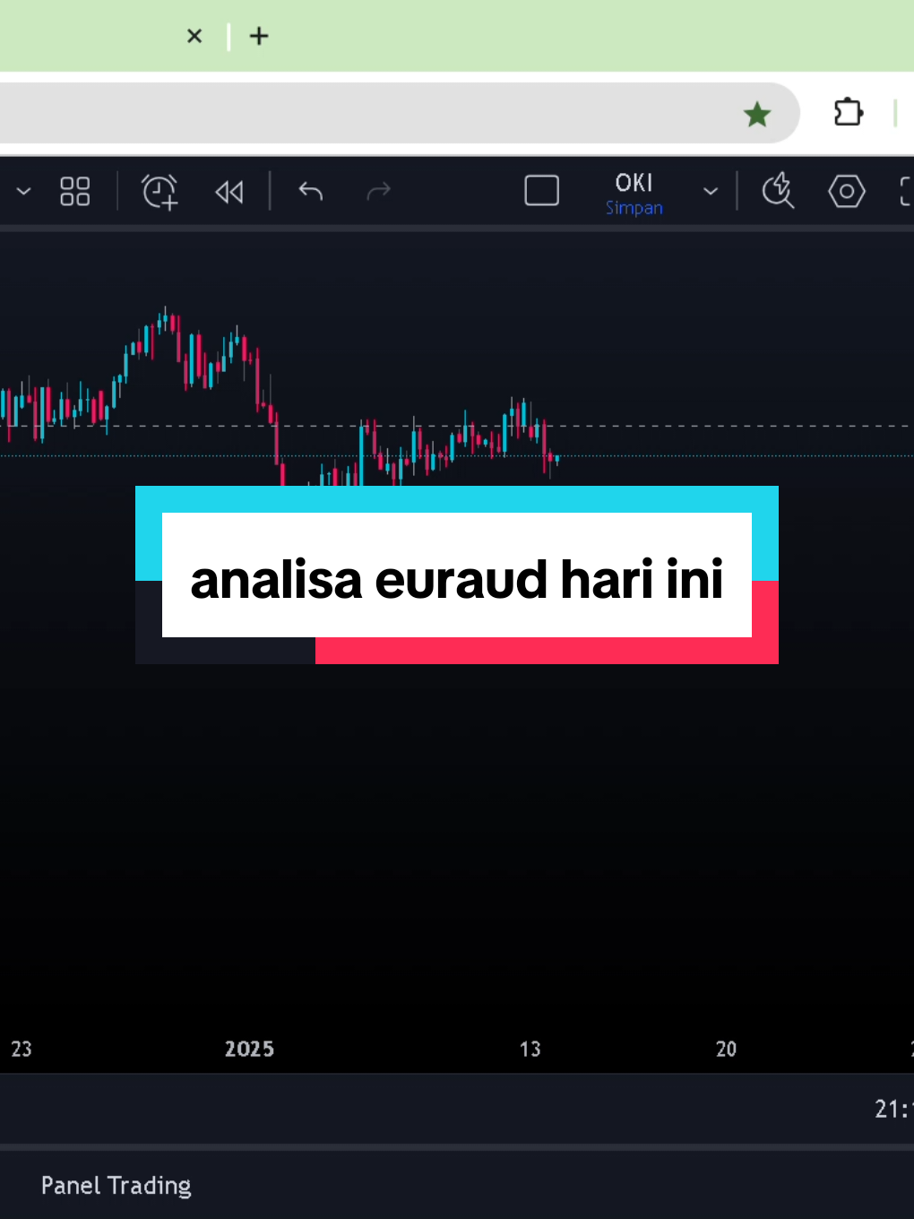 ini adalah chart euraud hari ini pada time frame h4, mari kita analisa #euraud #euraudanalysis #euraudsignal #forex #forexsignals #forexstrategy 