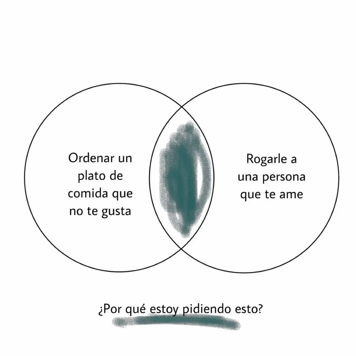 Diferentes situaciones #perpesctive #contenido #amor #Love #fyp 