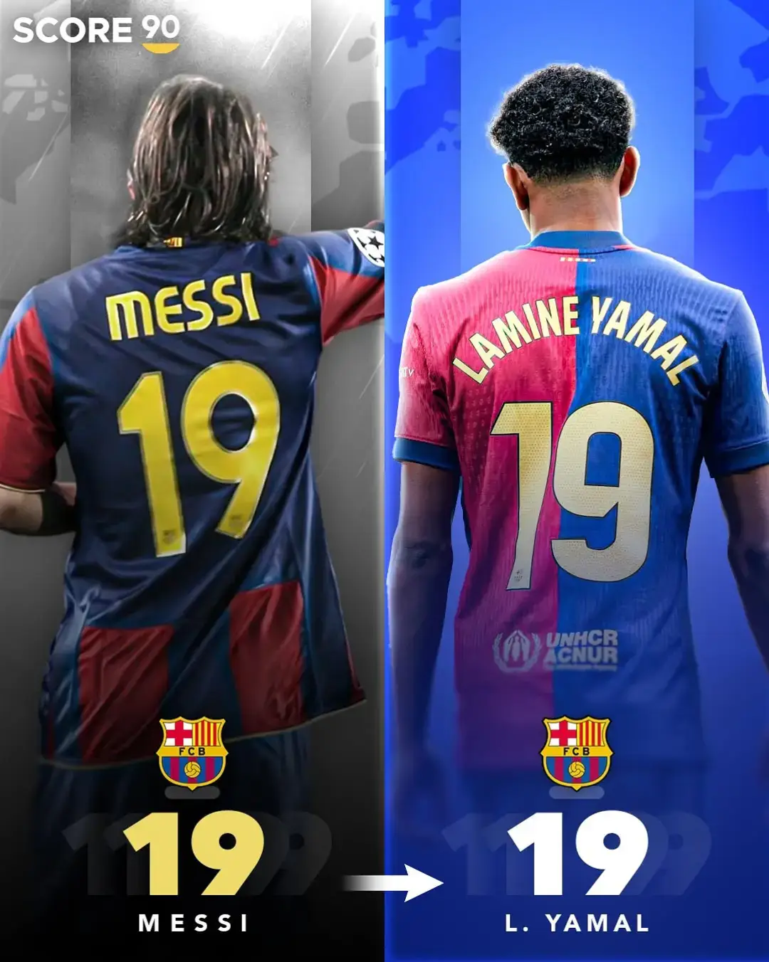 Culers Now and Then💙🩷#barcelona #nairobitiktokers #messi10 #yamal 