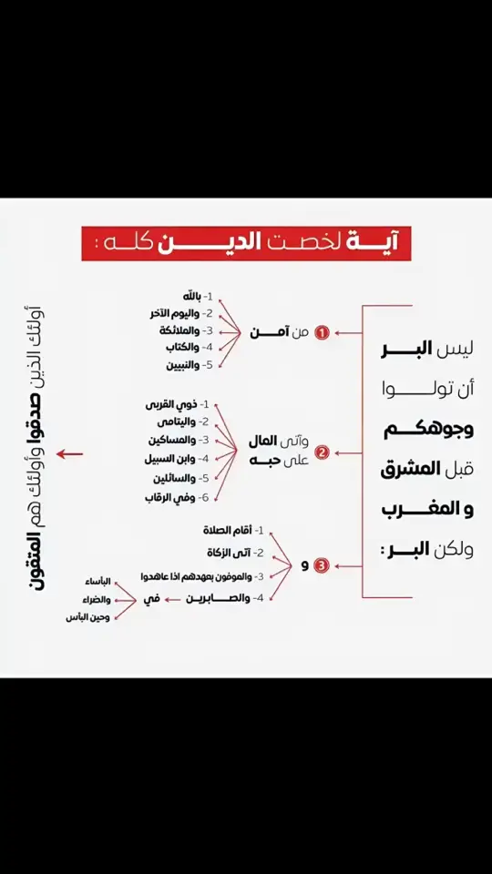 #اكسبلورexplore #اكسبلور #fyp 