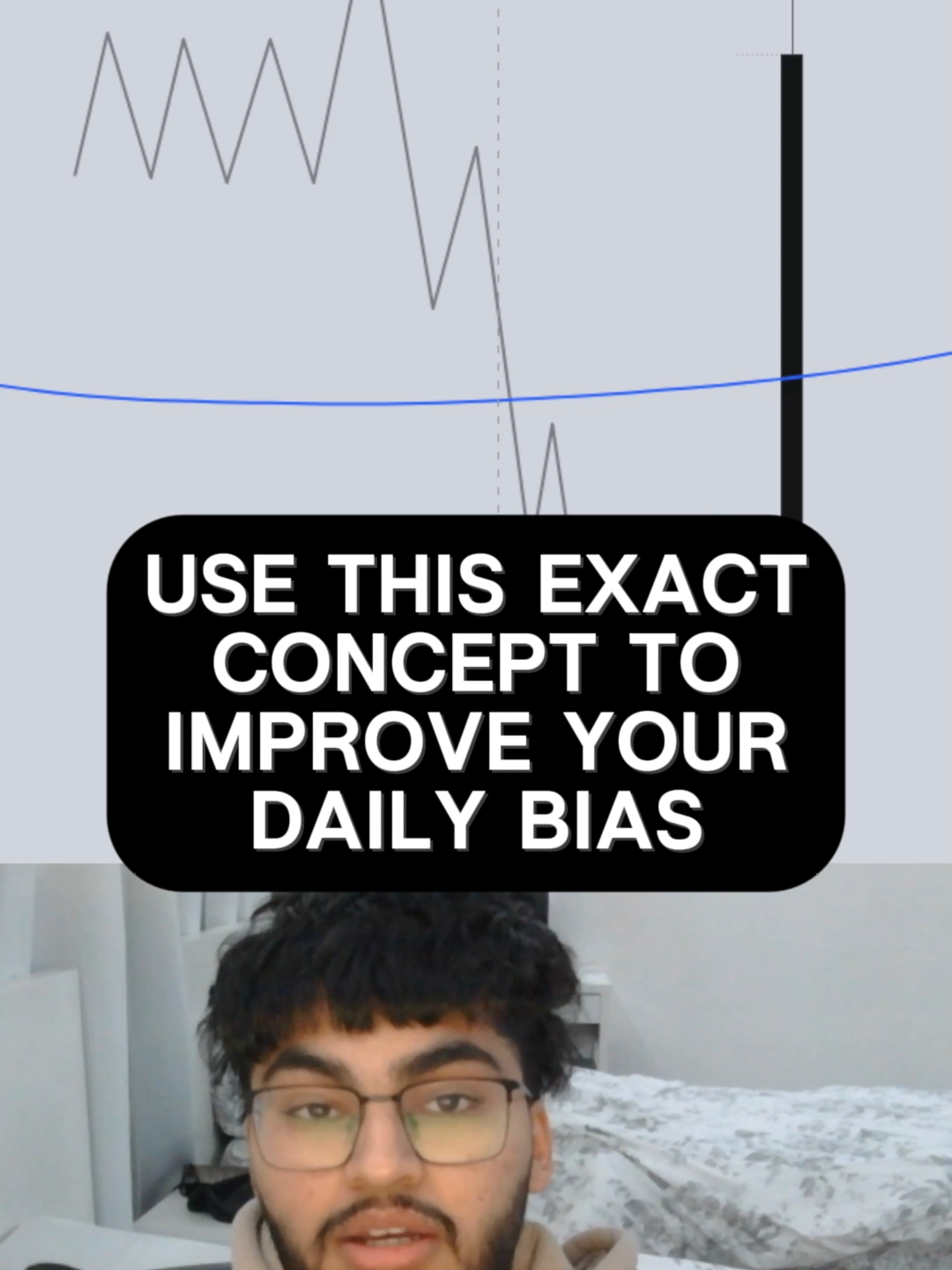 This Exact Concept Will Improve YOUR Daily Bias!