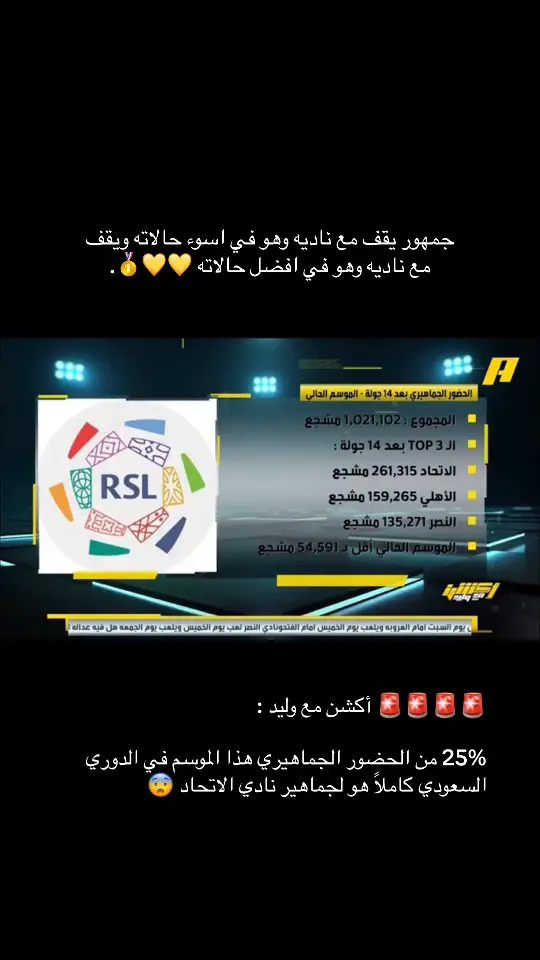 #جمهور_الاتحاد #اكشن_مع_وليد #thesaudileague #جماهير_الاتحاد #fyp #viral #foryou #ittihad 