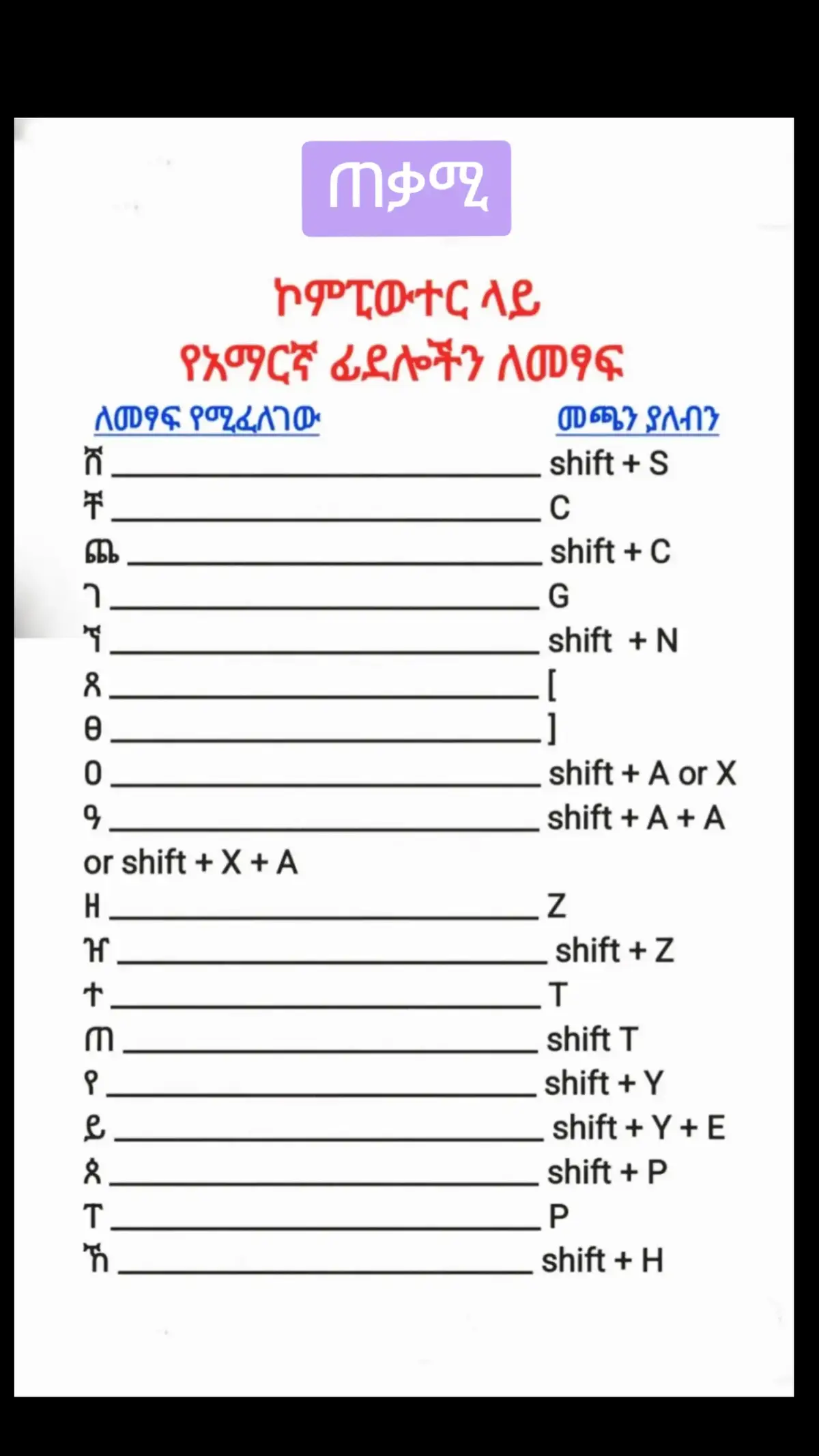 #ethiopian_tik_tok🇪🇹🇪🇹🇪🇹🇪🇹 #learn#cupcut #fyp #comptuer#technology 