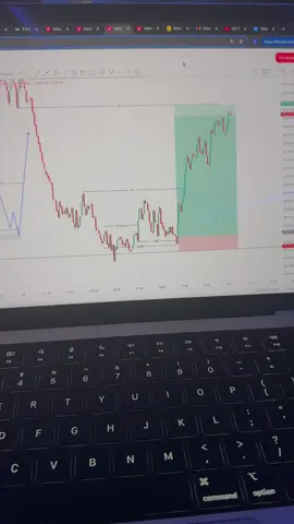 Simplicity is the key 🔐 📉📉#sniperentry #forextrading #smc #luxurylifestyle 