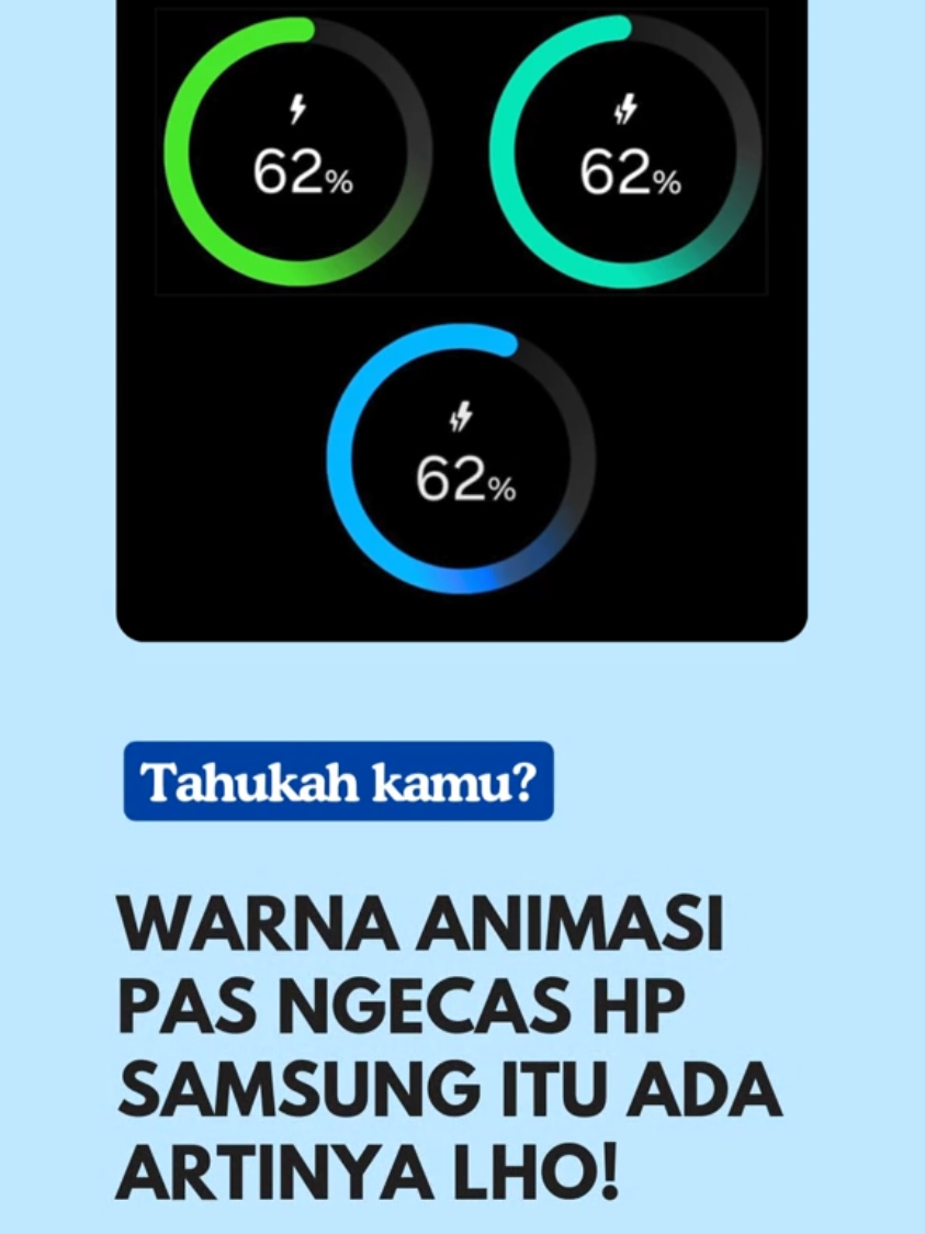 Ternyata beda charger beda warna lho!