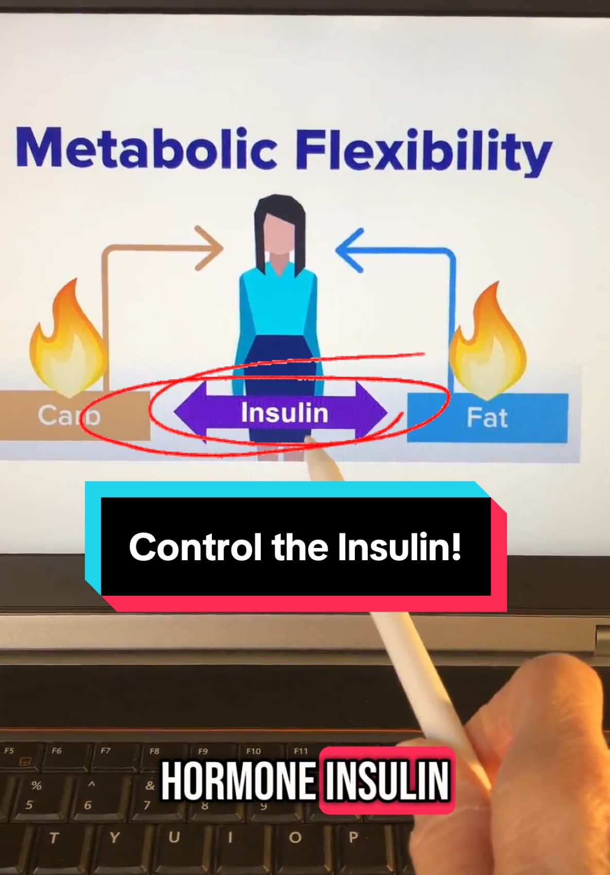 Control Insulin! - hormone 101 #insulinresistance #hormones #insulin #metabolicflexibility #carbs #fat 