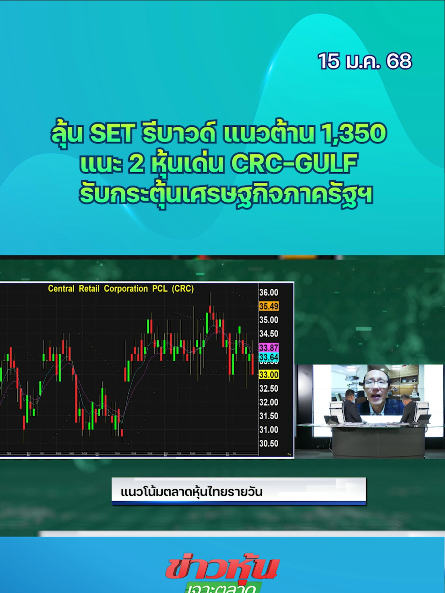 ลุ้น SET รีบาวด์ แนวต้าน 1,350  แนะ 2 หุ้นเด่น CRC-GULF  รับกระตุ้นเศรษฐกิจภาครัฐฯ #หุ้นเด่น #หุ้นไทย #ข่าวหุ้น #ข่าวหุ้นธุรกิจออนไลน์ #ข่าวtiktok #kaohoon #kaohoononline #SET #ข่าวหุ้นเจาะตลาด #CRC #GULF