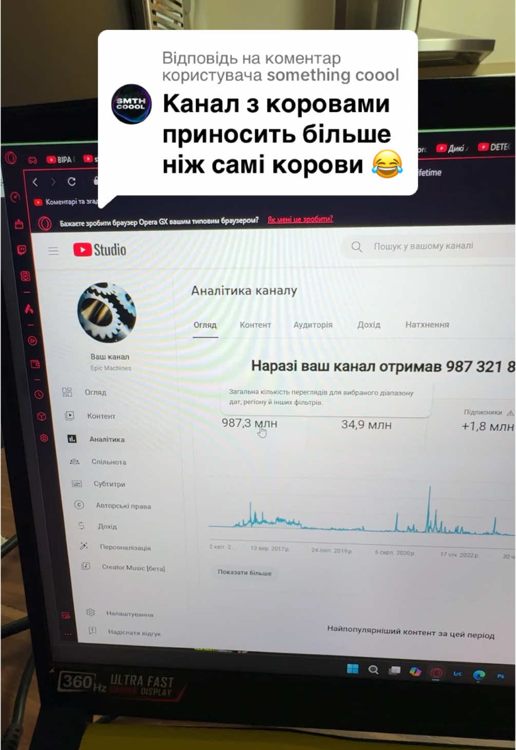 Відповідь користувачу @something coool Лям на коровах💵Робіть ютуб😉 #відео #ютуб #монетизация #контент #заробіток #навчання 