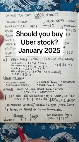 #stocktok #investing #stocks 