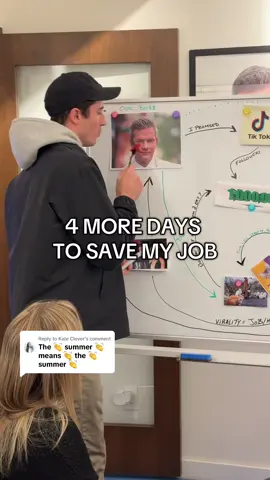 Replying to @Kate Clover Day 2 of trying to get this account to 1M before TikTok shutsdown. What do I have to do? Give a spoiler for Owning Manhattan Season 2??? #savedanny #fyp #massfollowing #spencerpratt #heidimontag #tiktokban 