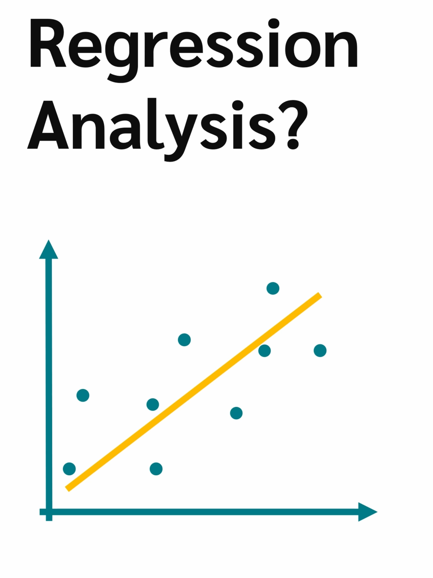 Regression Analysis - Linear, Multiple and Logistic Regression Regression analysis is a set of statistical methods used for the estimation of relationships between a dependent variable and one or more independent variables.  #statistics #DataScience #CorrelationCoefficient #MathExplained #LinearRelationship #DataAnalysis #LearnStatistics #MathTutorial #DataVisualization