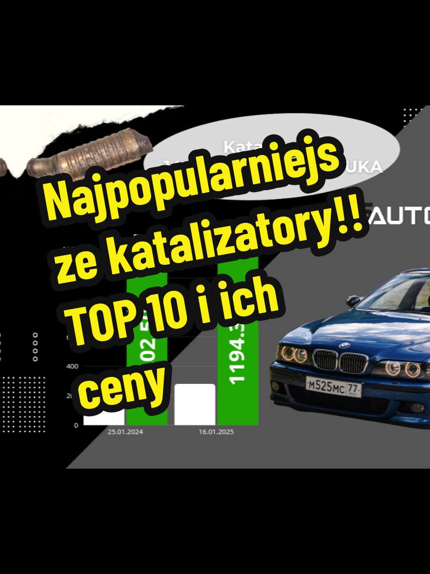 Najpopularniejsze katalizatory w naszym cenniku #katalizator #cennik #sprzedaj #zarobek #metaleszlachetne #dsauto #zysk #najpopularniejsze #top10 